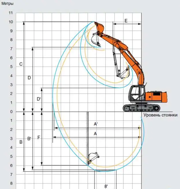 Аренда экскаватора гусеничного Hitachi ZX-200, фотография 1