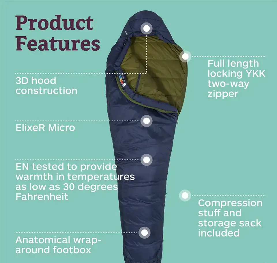 спальный мешок Marmot Ultra Elite 30 Long, новый. Вес: 0,91 кг., фотография 3