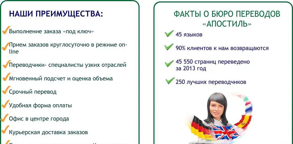 Где быстро перевести документы в Махачкале, фотография 4