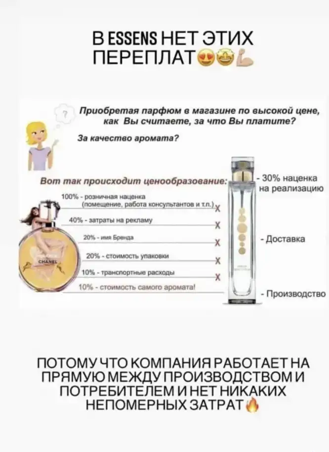 Духи оригинал Essens, фотография 3
