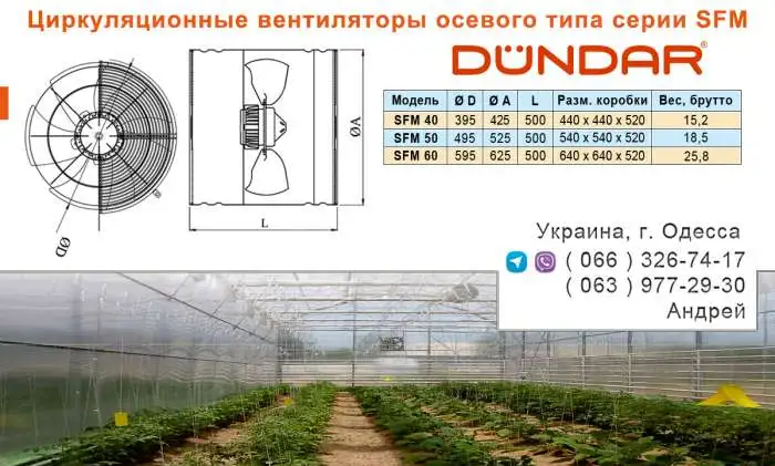Циркуляционные вентиляторы DUNDAR осевого типа серии SFM, фотография 2