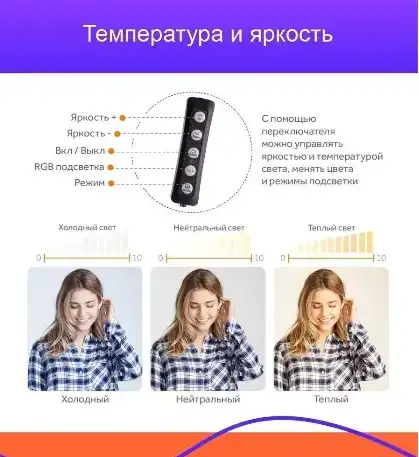 Кольцевая лампа, фотография 4