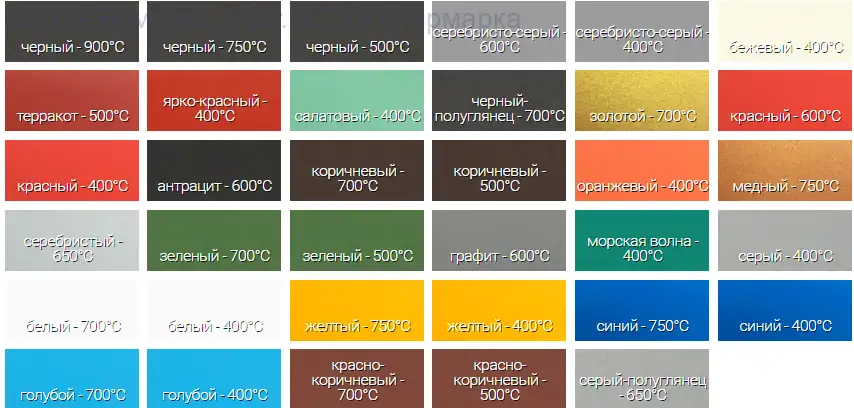 CERTA до 800С черный RAL 9004 эмаль антикоррозионная термостойкая бж 0,8кг, фотография 2