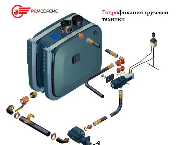 Гидрофикация грузовой техники, фотография 1