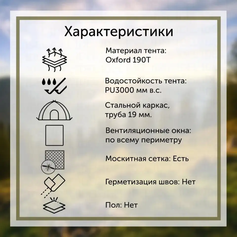 Палатка Шатер Кухня, фотография 6