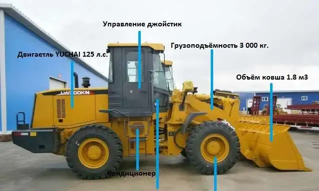 Фронтальный погрузчик LW300KN XCMG, фотография 1