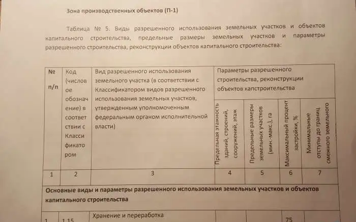 Участок 1.5 га (промназначения), Чувашская Республика, Чебоксарский район, Большие Катраси, фотография 4