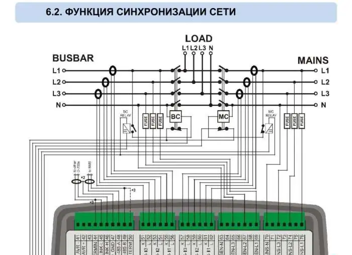 Ремонт и обслуживание электростанций, строительного и промышленного оборудования, фотография 5