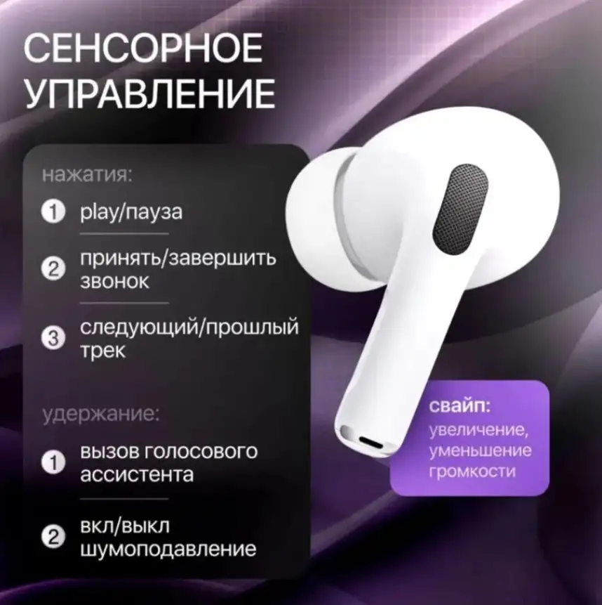 Наушники беспроводные Air Pods Pro 2 Premium с шумоподавлением, фотография 6