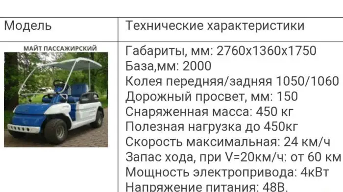 Гольф кар МАЙТ ЭТЛ Электромобиль, фотография 4