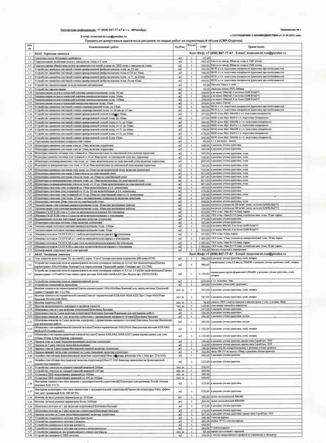 Бригады РФ,выполнят все виды Строительных и Электромонтажных работ, фотография 12