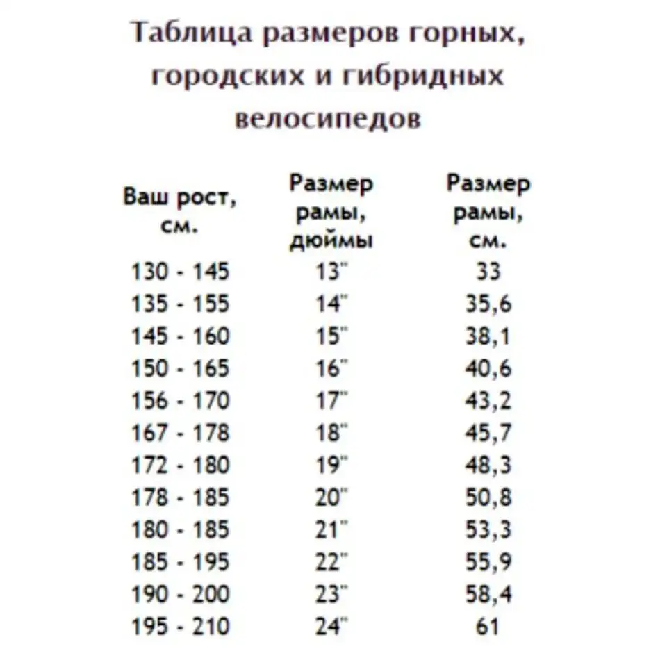 Городской велосипед adriatica sity 3 man 6v 28
