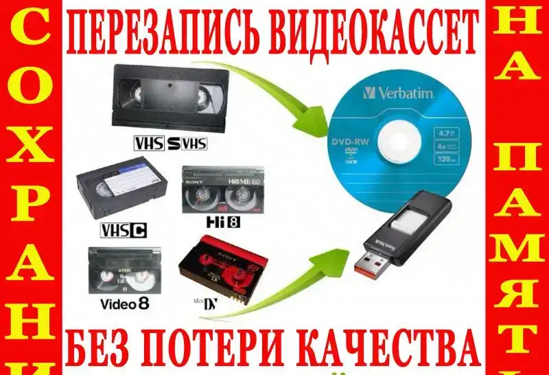Оцифровка видеокассет, фотография 6