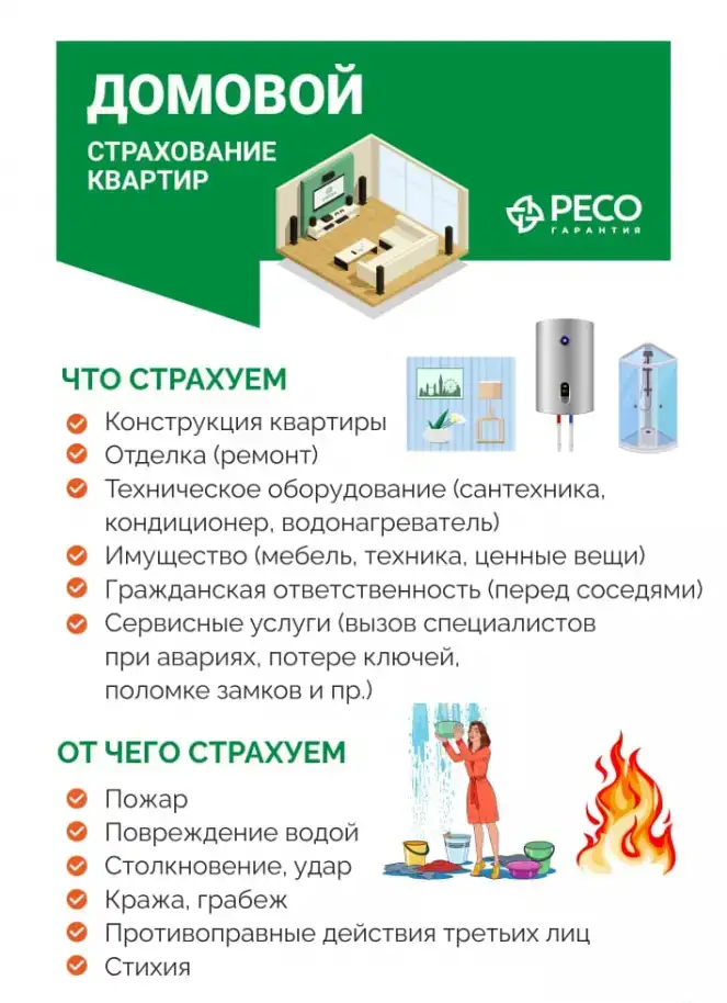 Страхование ОСАГО, КАСКО, ИМУЩЕСТВО, ЖИЗНЬ И ЗДОРОВЬЕ, ИПОТЕКА, фотография 4