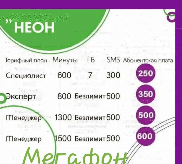 Симкарты Тарифы Красивые номера, фотография 5