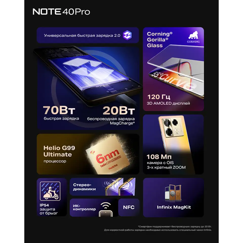 Смартфон infinix note 40 pro 12/256гб, зеленый ru, фотография 9