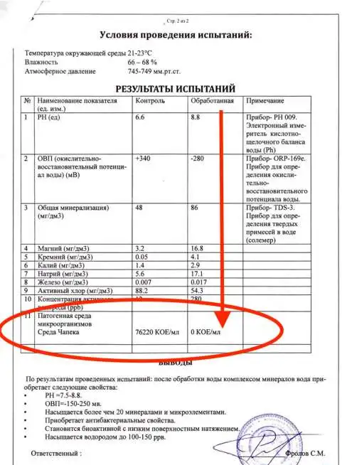 Минерализатор воды 