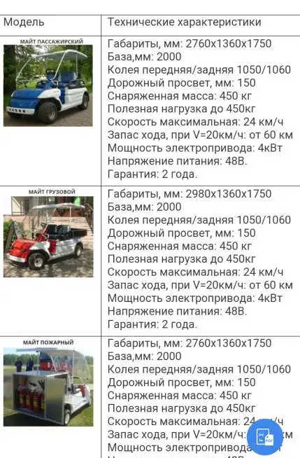 Гольф кар МАЙТ ЭТЛ, фотография 4
