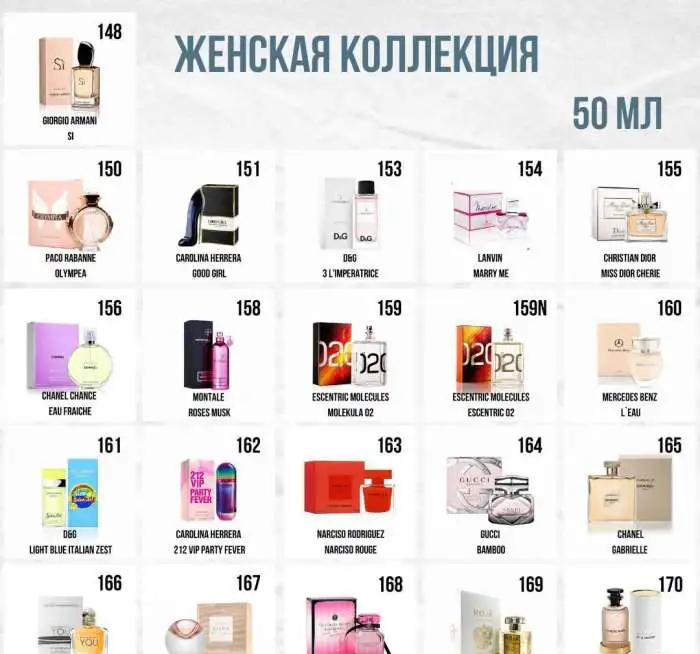 Парфюмерия женская и мужская Essens, фотография 6