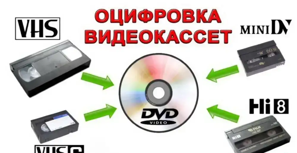 Оцифровка видеокассет, фотография 4
