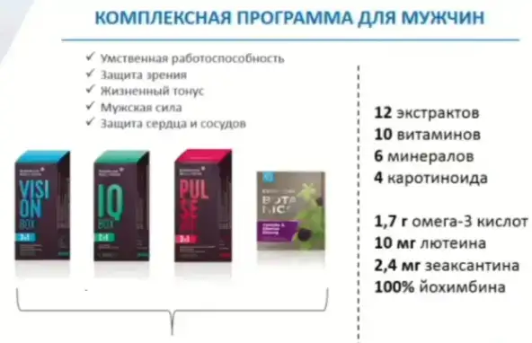 Витамины для всех, фотография 1