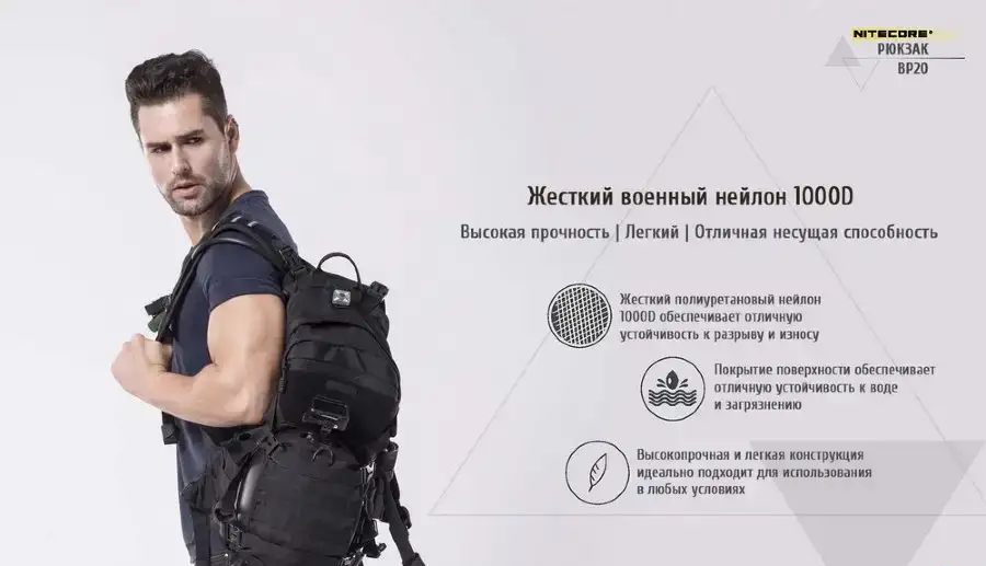 ТАКТИЧЕСКИЙ РЮКЗАК NITECORE BP20, фотография 4