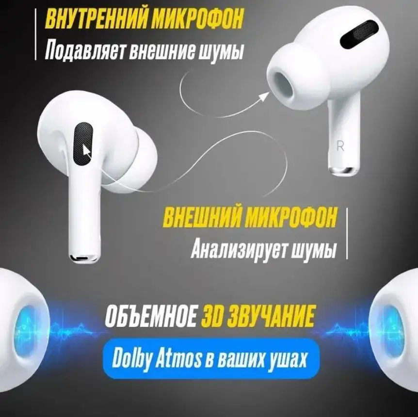 Наушники беспроводные Air Pods Pro 2 Premium с шумоподавлением, фотография 3