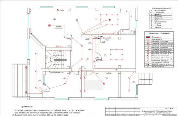 Оцифровка  чертежей, схем, планов,  проектной  документации, фотография 3