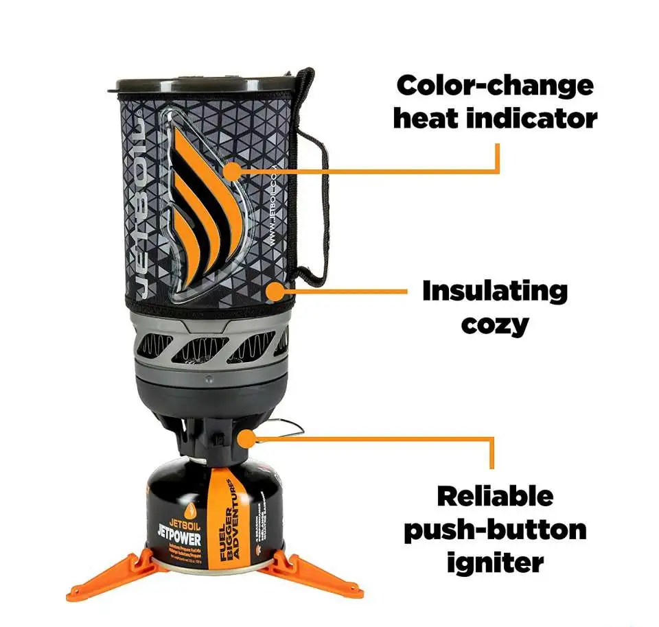 Система приготовления пищи Jetboil FLASH. Новая в упаковке, фотография 1