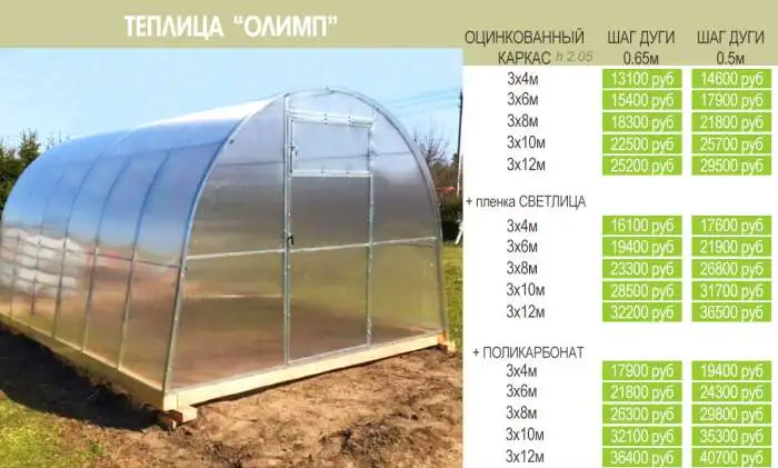 Теплицы из поликарбоната, фотография 4