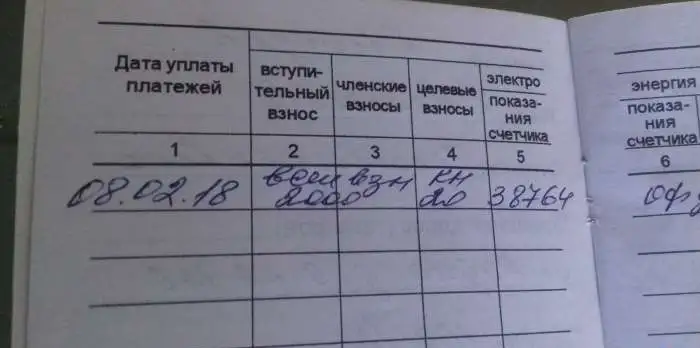 Продам гараж в ГСК 30, Бурнаковская 3б, фотография 3