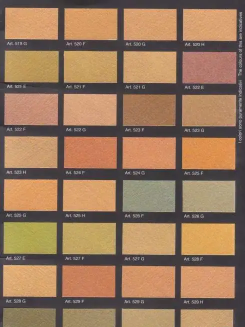 Краска Zephyro Gold, фотография 3