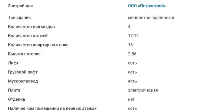 Уютная квартира для молодых!, Ленинградская область, Всеволожский район, Мурино, бул. Воронцовский, 19, 33,34 м², 5 эт., Девяткино м., Ленинградская область, Всеволожский район, Мурино, бул. Воронцовский, 19, фотография 3
