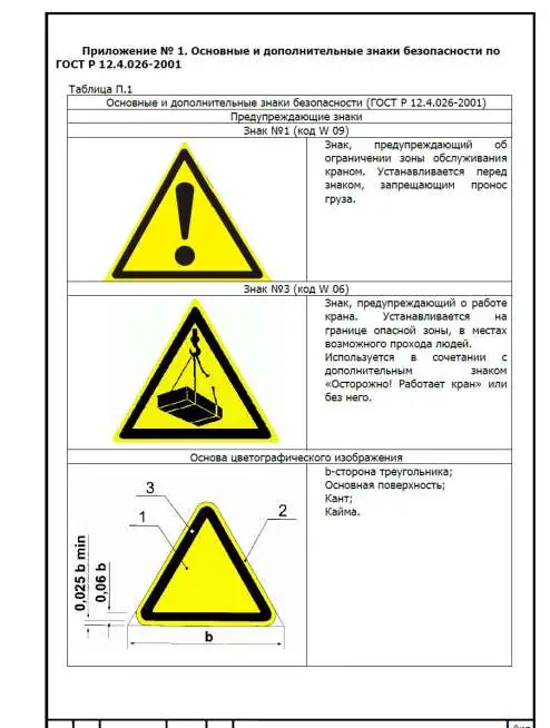 Проект производства работ ППР за 2 - 3 дня, фотография 5