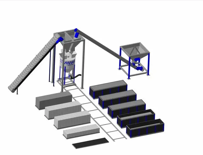 Оборудование для газоблока. Титан-100А, фотография 2