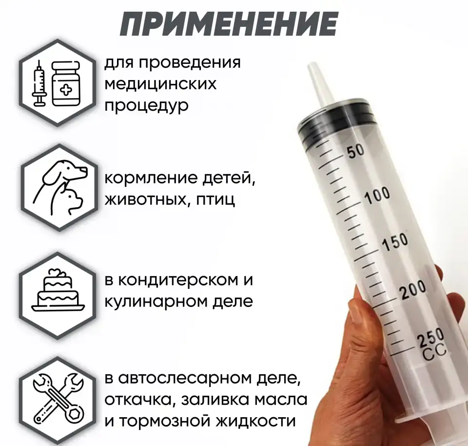 Большой Шприц Жане 250 мл, фотография 4