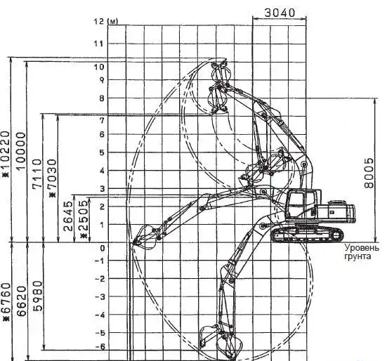 Аренда экскаватора гусеничного Komatsu PC 200, фотография 1