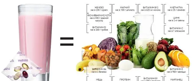 Продукты для красоты и здоровья, фотография 2