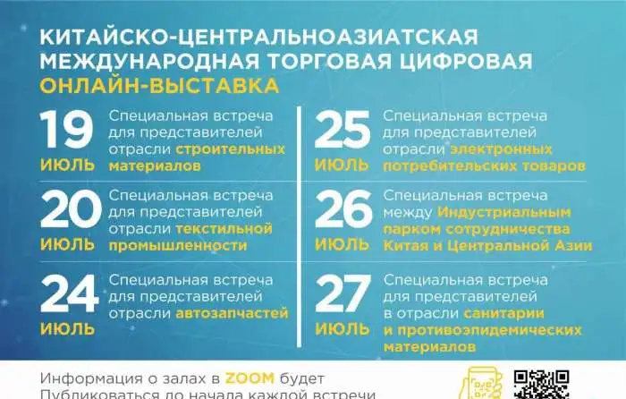 China - Central Asia International Trade Digital Expo, фотография 3