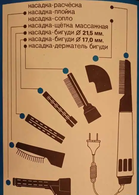 Продам фен ручной бытовой Заря-3, фотография 1
