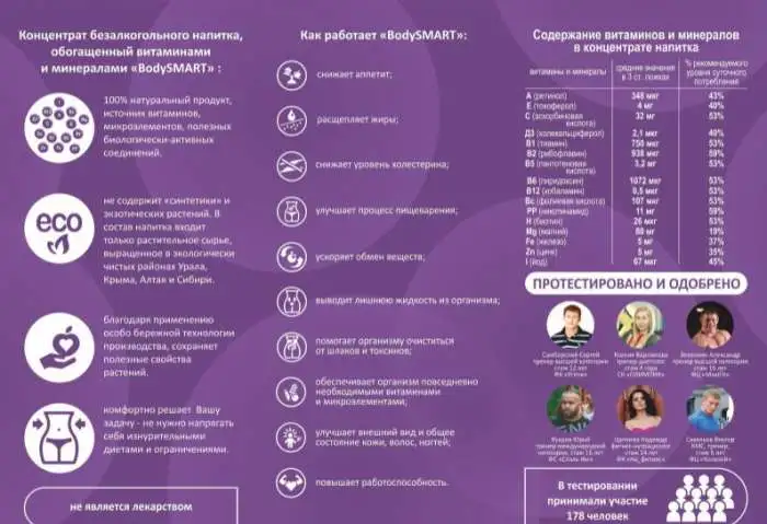 Не знаете как похудеть? Вам поможет «BodySMART»!, фотография 4
