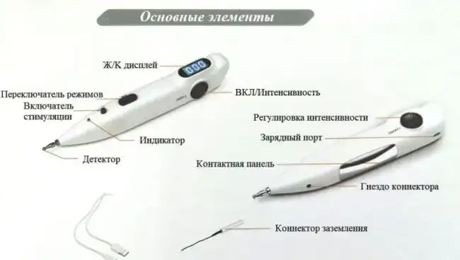 Аппарат для акупунктуры Акупунктурный доктор 3, фотография 2