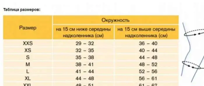 Коленный ортезтутор прав. длин.разъемн. Герм. Нов, фотография 5