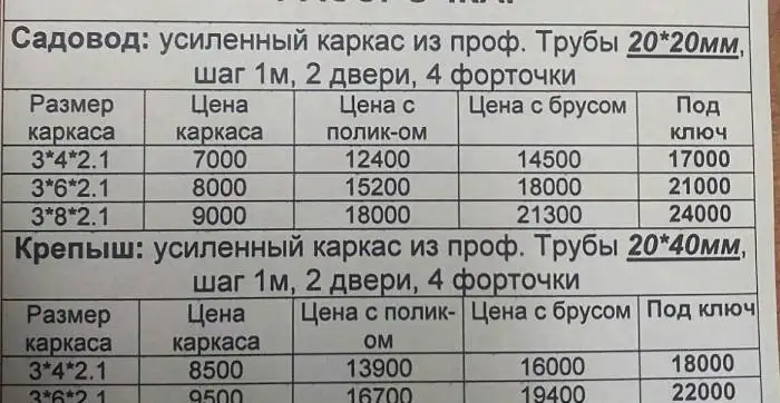 Теплицы, фотография 3