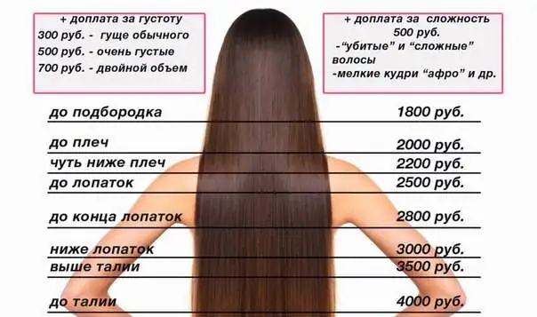 Кератин | Буст ап | Челябинск, фотография 2