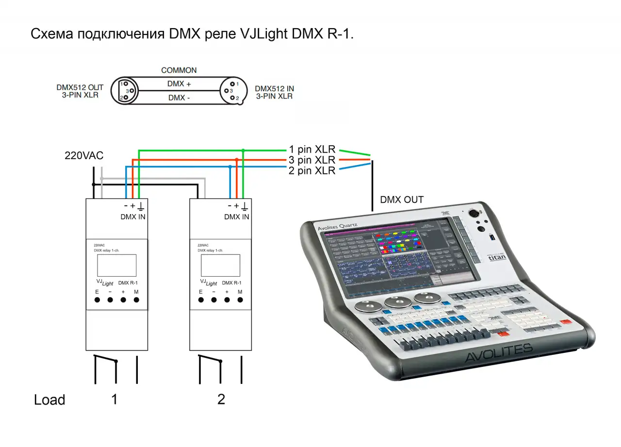DMX реле на DIN рейку 1 канал с двойной гальванической развязкой VJLight DMX R-1., фотография 8