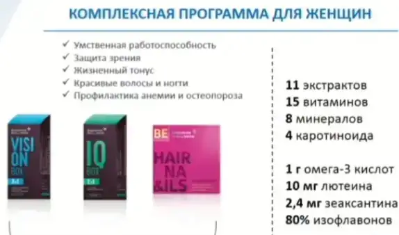 Витамины для всех, фотография 2