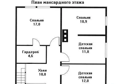 строительство, фотография 3