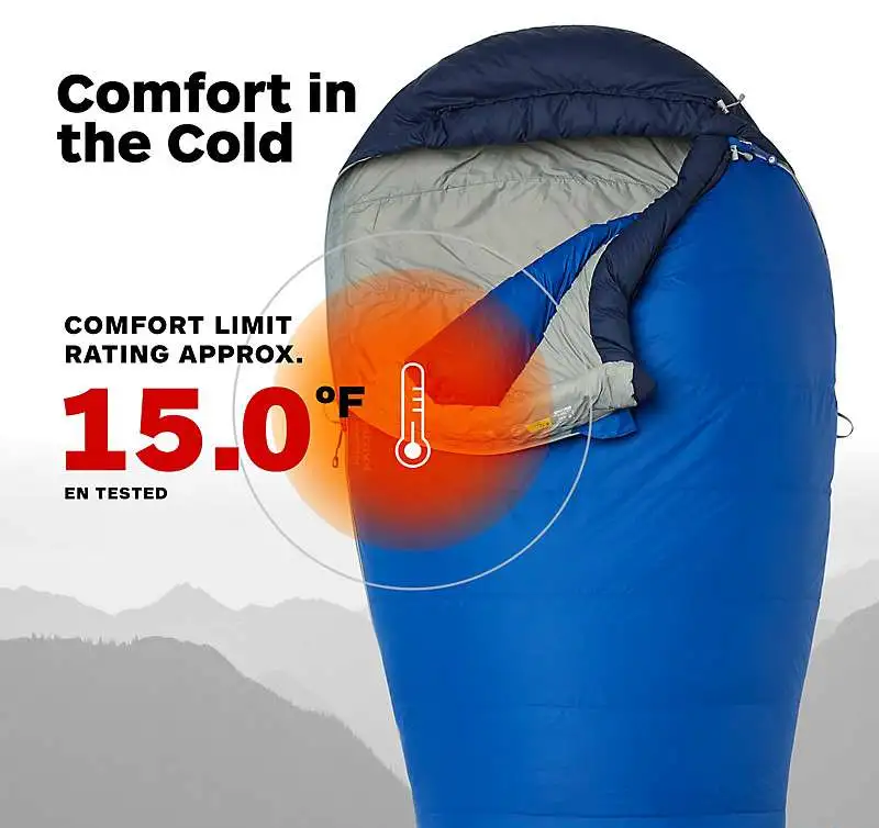 Пуховой спальный мешок Marmot Sawtooth. новый. Вес: 1.13 кг., фотография 1