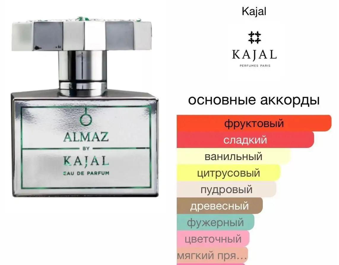 Парфюм Almaz Kajаl 25 ml, фотография 4